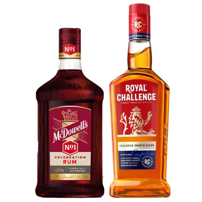 Diageo faces India ban while the wider whisky world keeps moving at pace